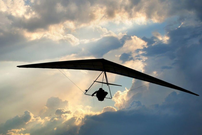 Дельтапланирис.т