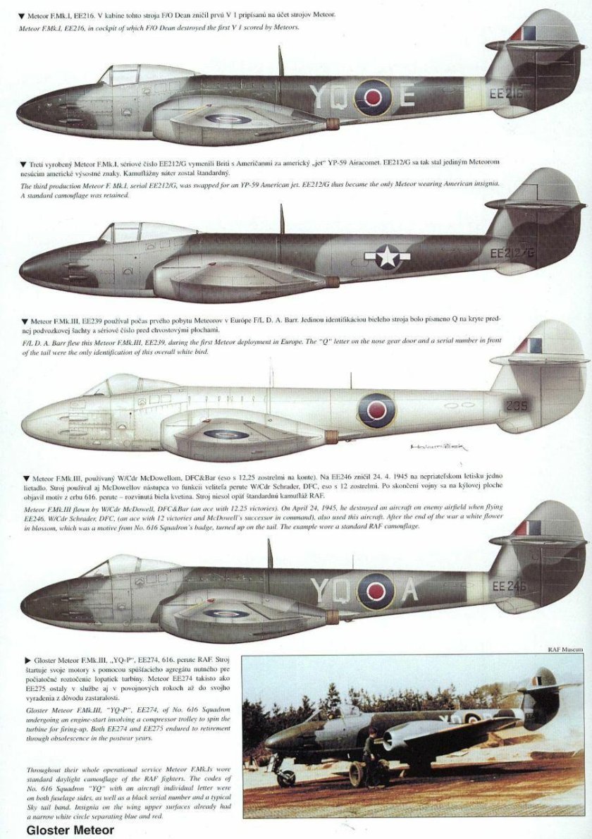 Глостер Метеор самолет