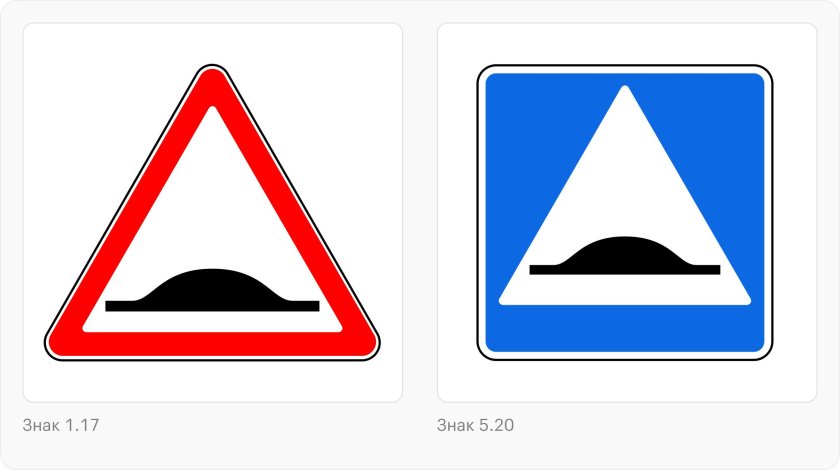 Дорожный знак 5 20 искусственная неровность