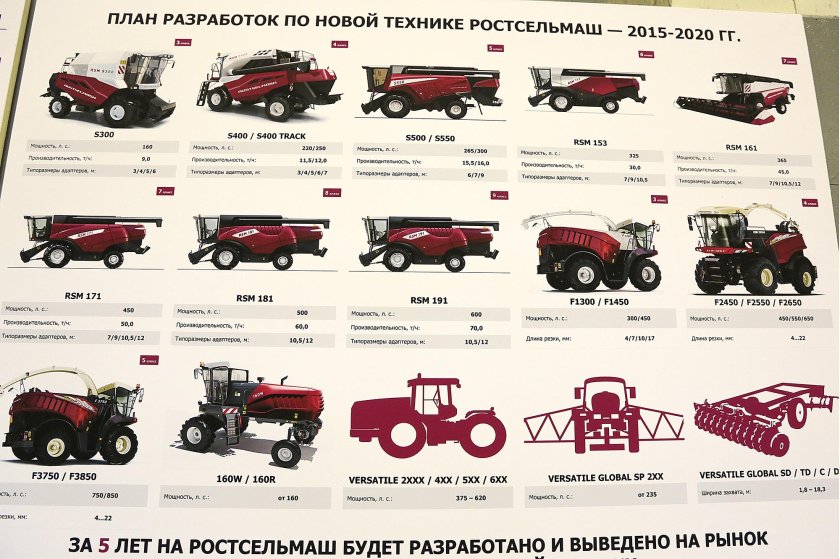 RSM 161 комбайн