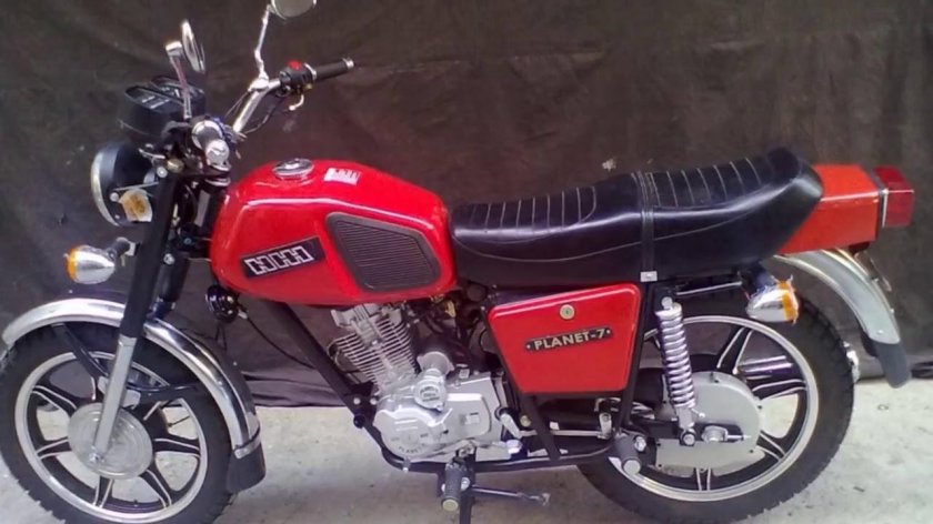 ИЖ Планета 250 кубиков