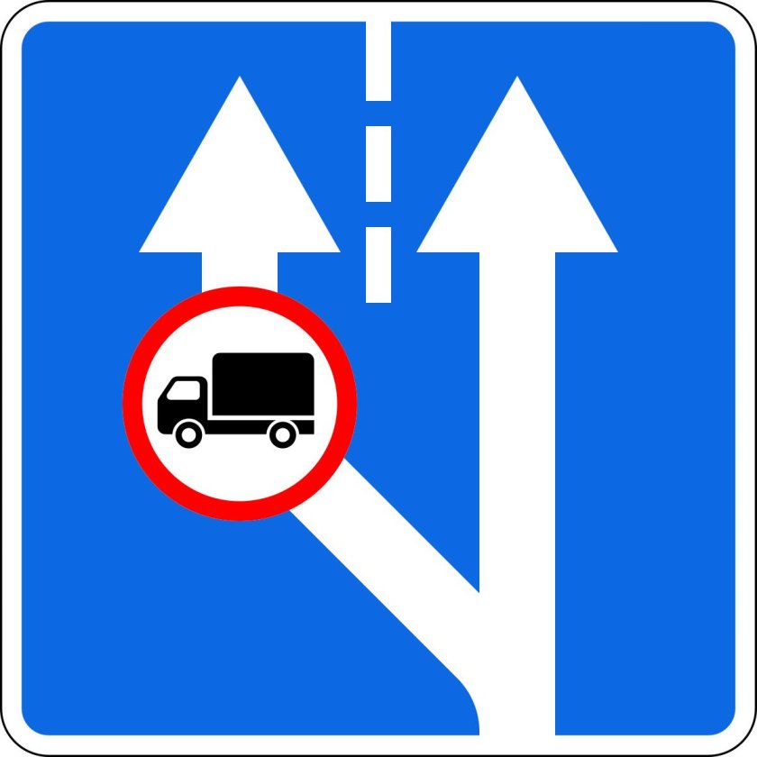 Дорожные знаки