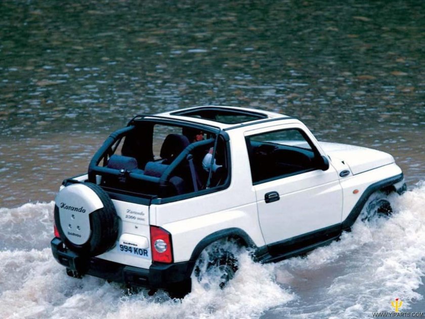 SSANGYONG Korando кабриолет