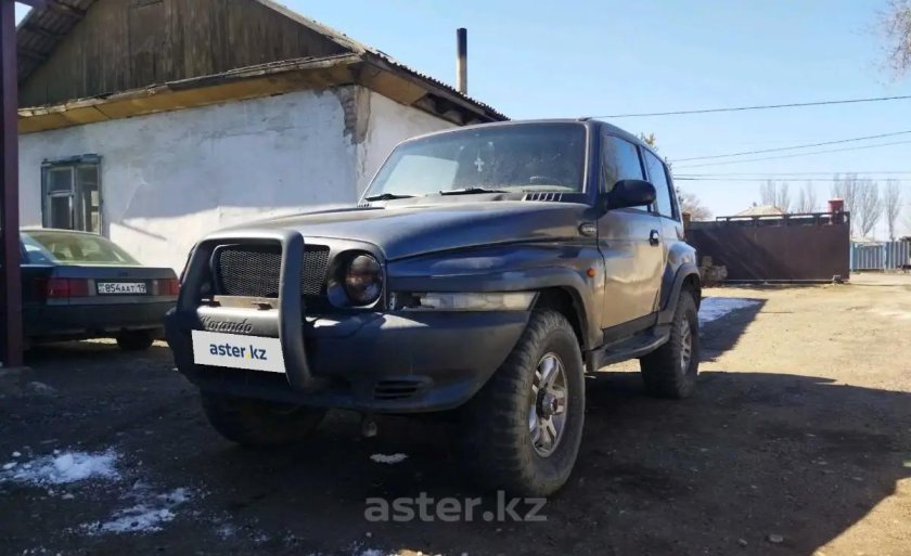 ССАНГЙОНГ Корандо 2023