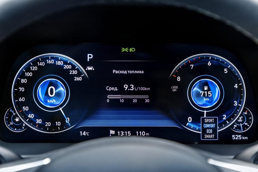 Панель Хендай Соната 2021