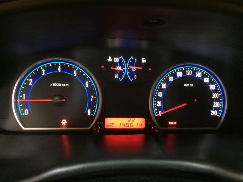 Приборная панель хендай