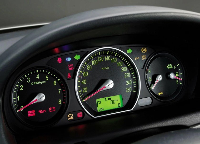 Приборная панель Хендай Соната