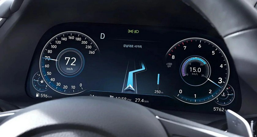 Приборная панель Хендай Соната 2020