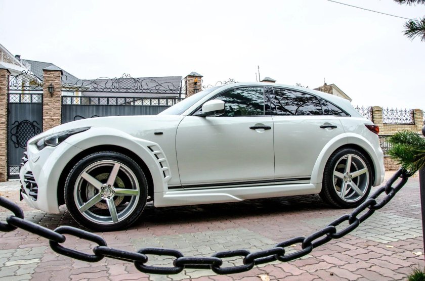 Тюнинг инфинити fx 35