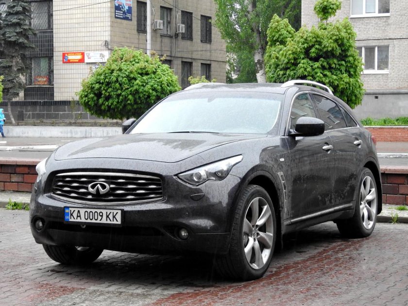 Инфинити qx70