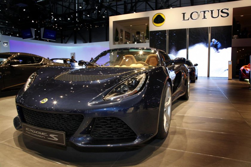 Lotus компания