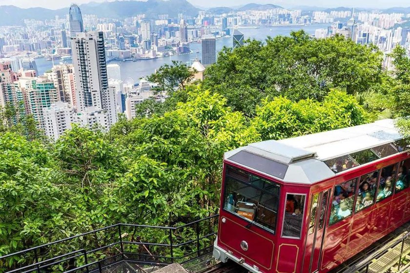 Hong kong peak tram