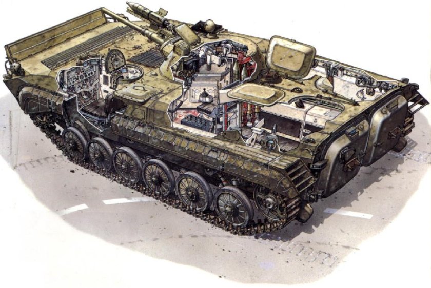 Боевая машина БМП-1