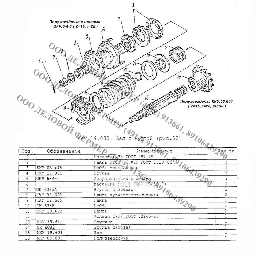 ККУ-2 каталог запчастей