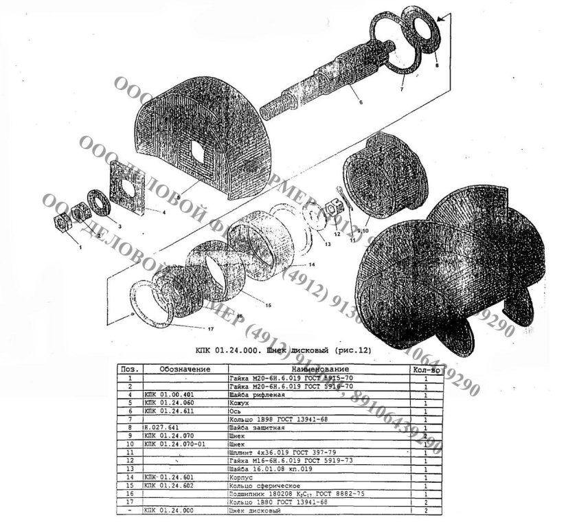 КПК 2.1 комбайн