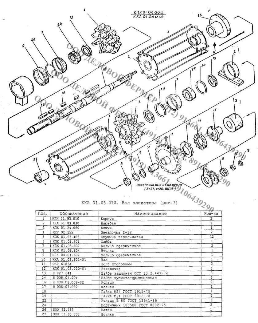 КПК 2.1 комбайн