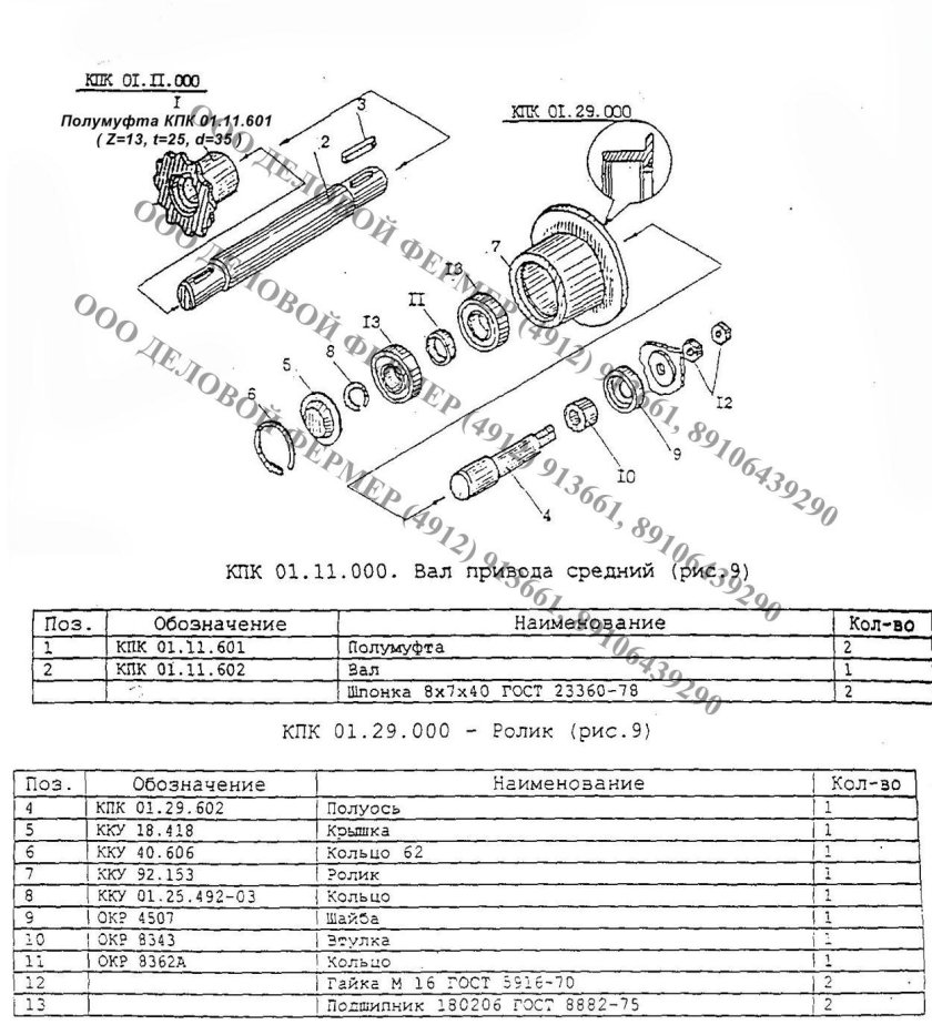 Вал КЗНМ 11.601