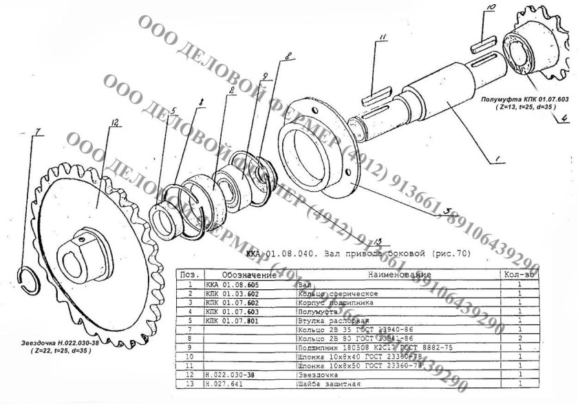 Каталог картофелеуборочного комбайна КПК 2-01