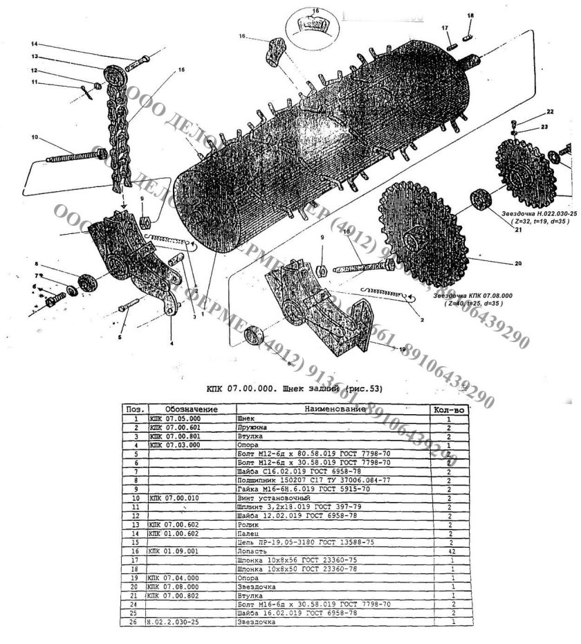 Технологические регулировки картофелеуборочного комбайна КПК 2-0.1