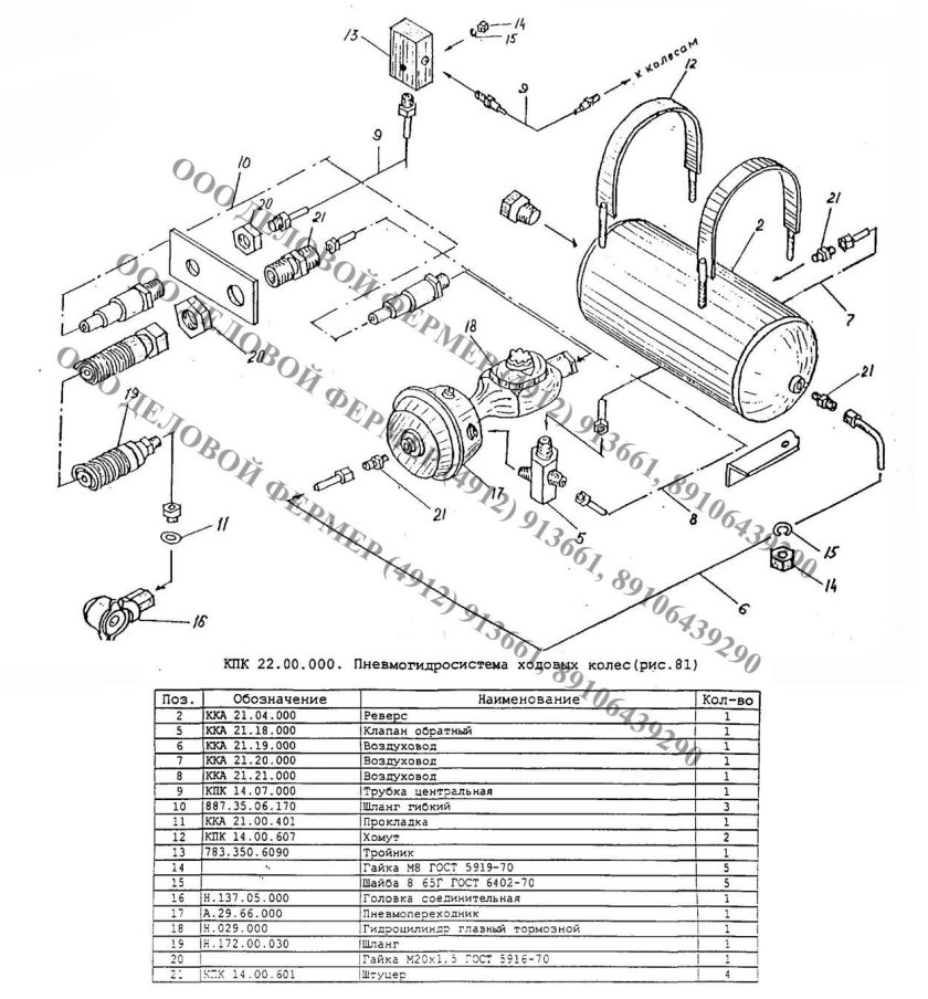 КПК 2 01 картофелеуборочный комбайн габариты