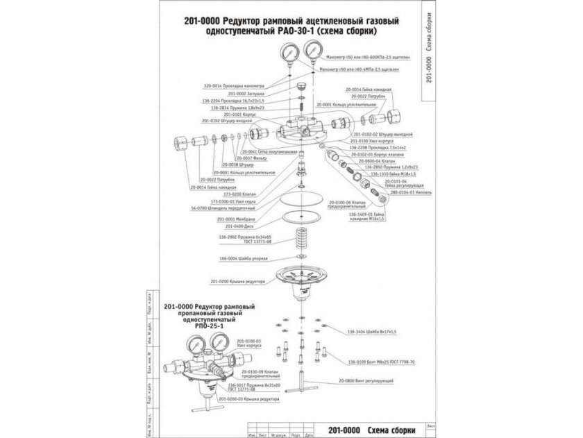 РПО-25-1 редуктор рамповый пропан