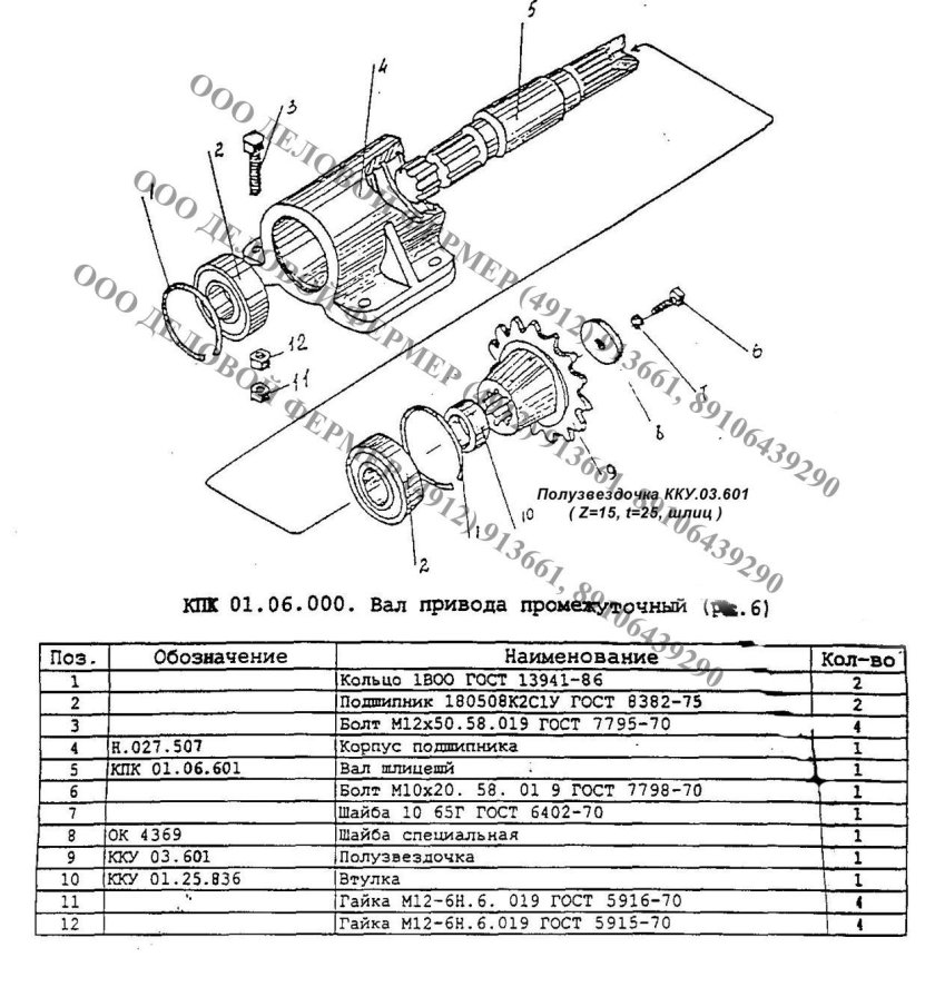 Модернизация кортофелеуборчного комбаина кку2а