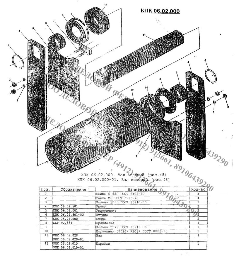 КПК 2.1 комбайн
