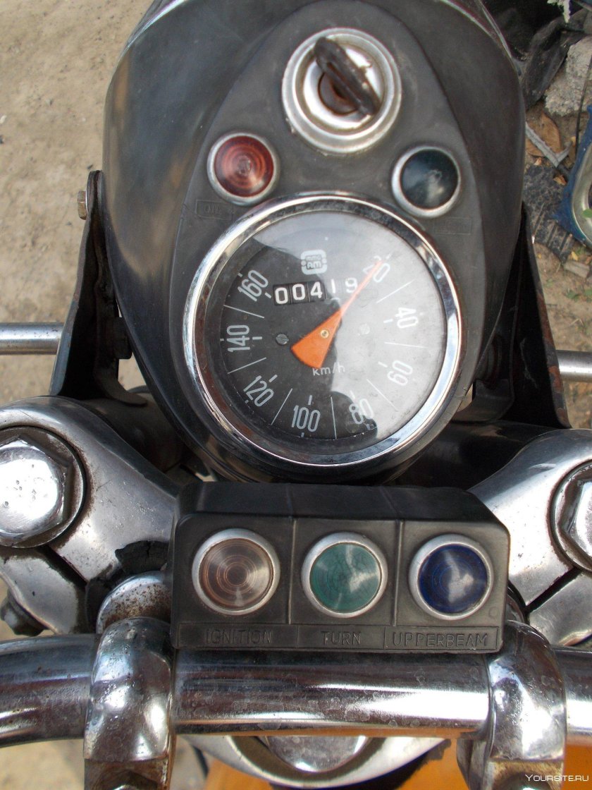 Спидометр Ява 638