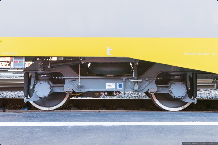 Тележка поезда