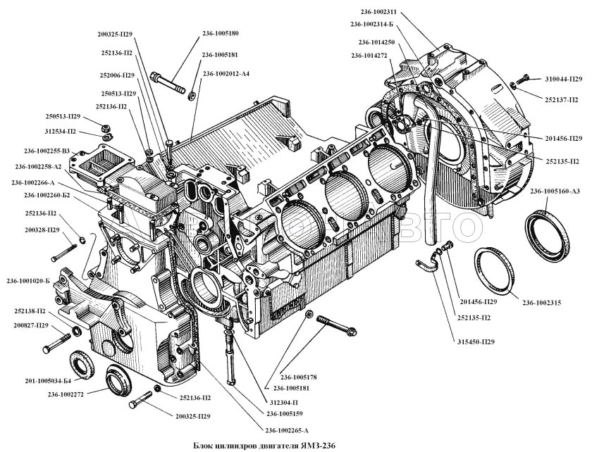Блок ДВС ЯМЗ 238 турбо