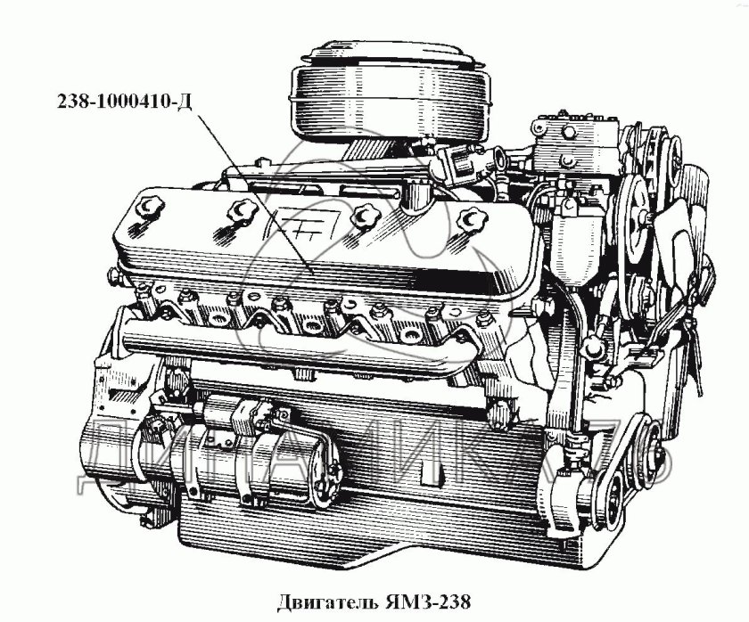 Модель двигателя ЯМЗ 238