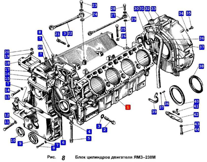 Цилиндры ЯМЗ 238