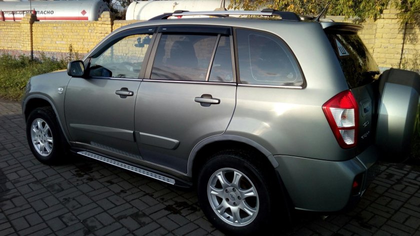 Расширители арок на чери Тигго т11