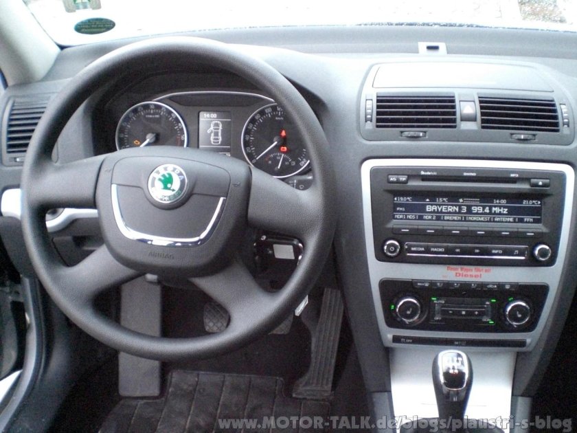 Панель Шкода Октавия а5