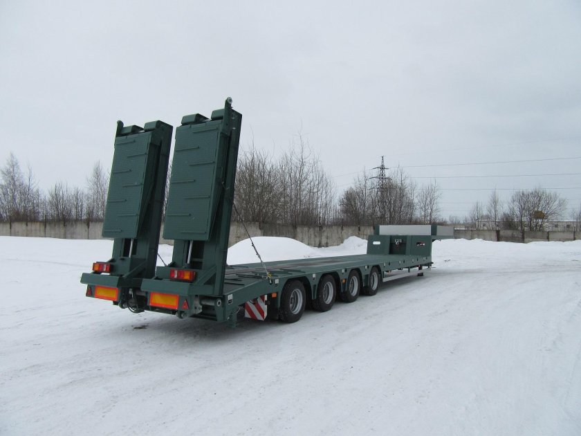 Аппарели двойные