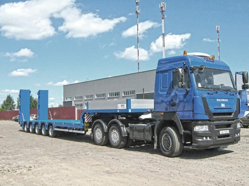 Стройремавто АПС 853226