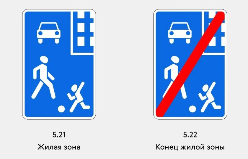 Знак жилая зона 5 21