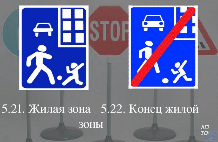 Дорожные знаки 5.21 и 5.22 жилая зона