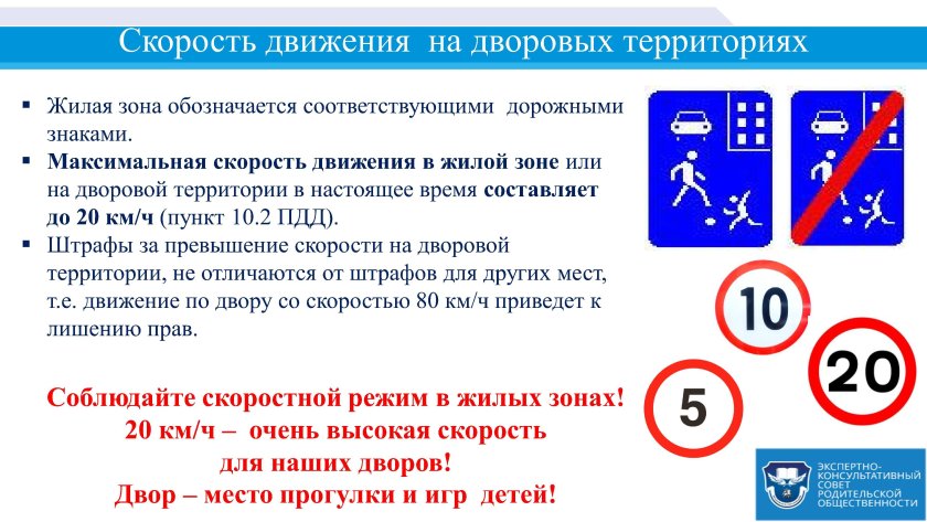 Скорость движения в жилой зоне