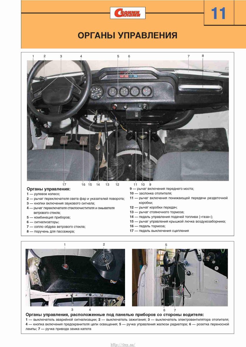 Рычаги управления УАЗ 31512