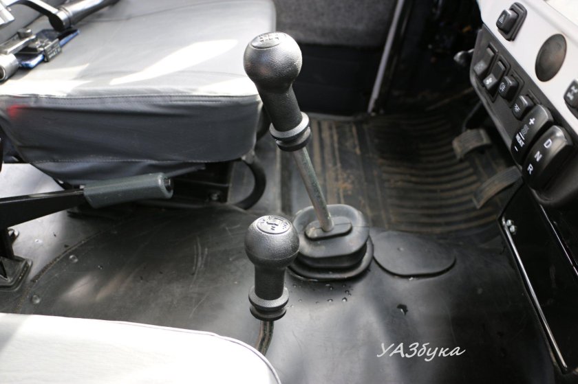 УАЗ Спартан приборы