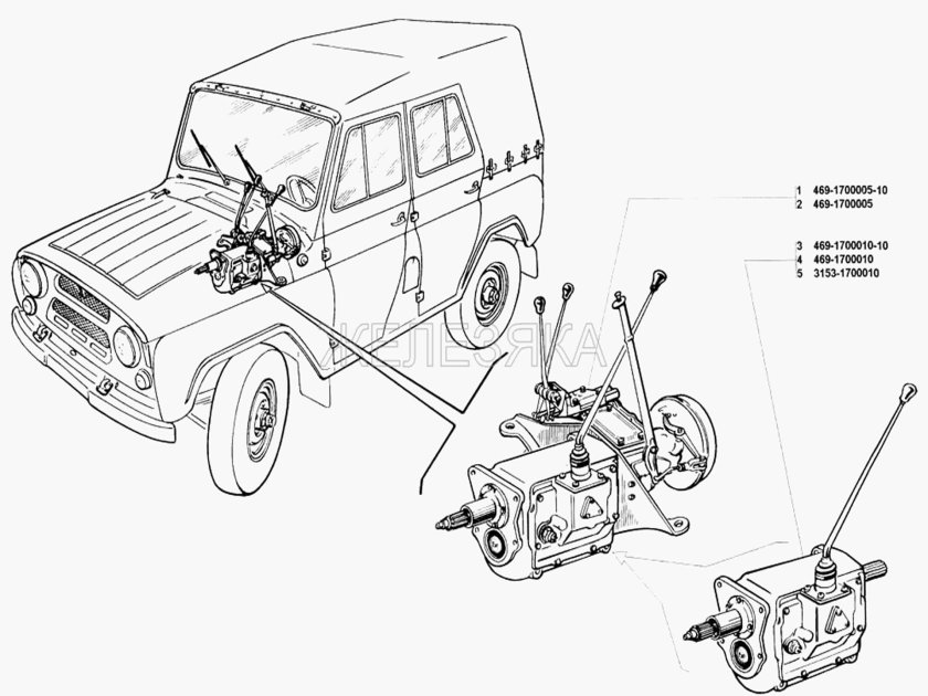 УАЗ 3151 коробка передач схема