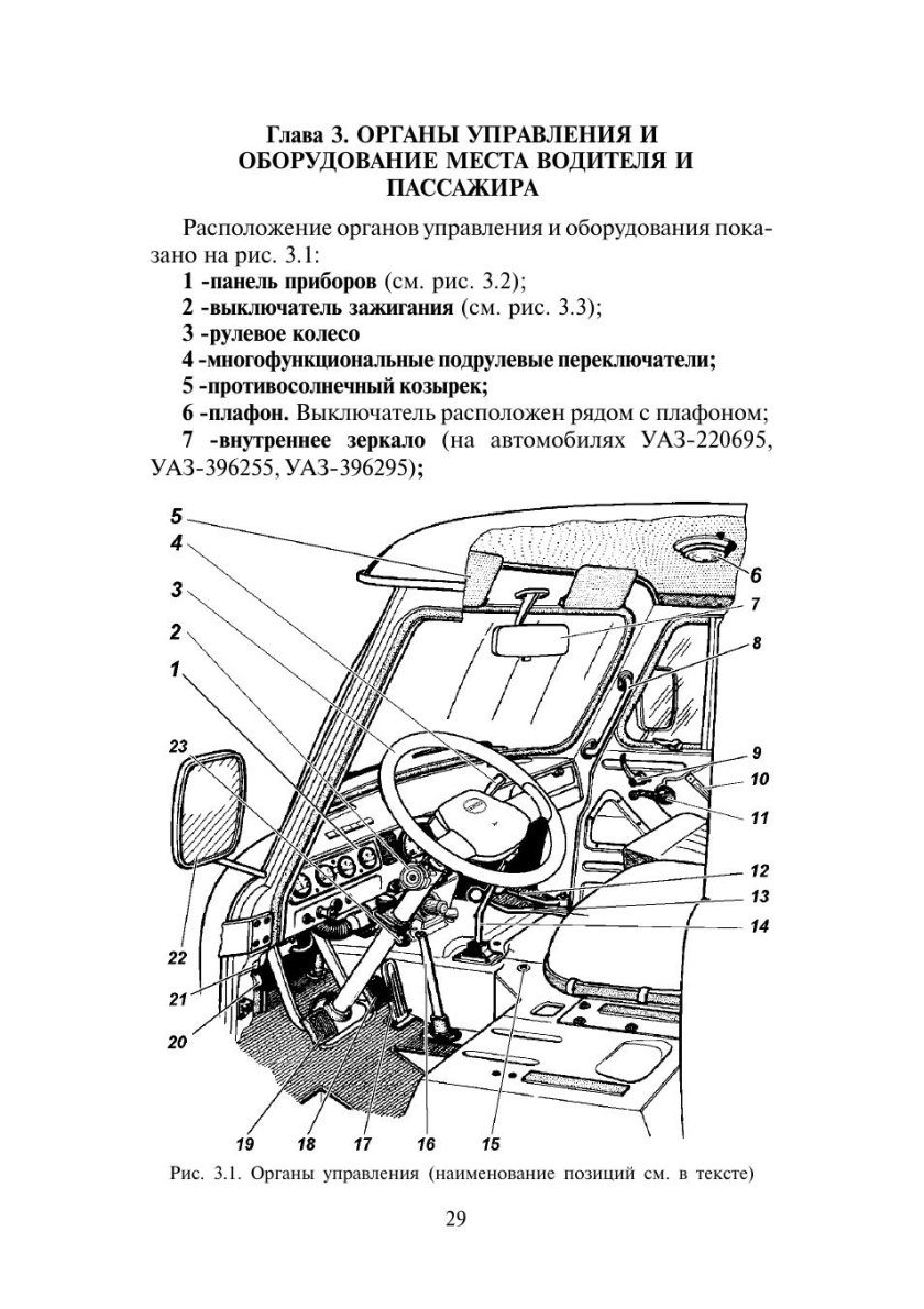 Органы управления УАЗ 390945 фермер