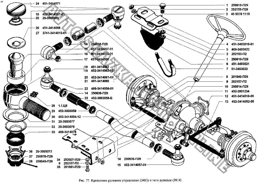 Ремкомплект рулевых тяг УАЗ 469