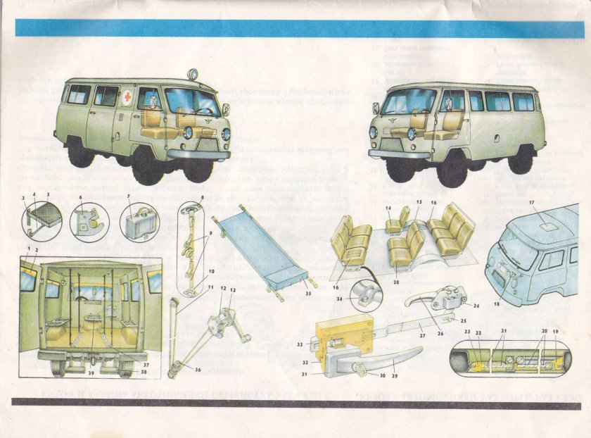 Детали кузова УАЗ 390995