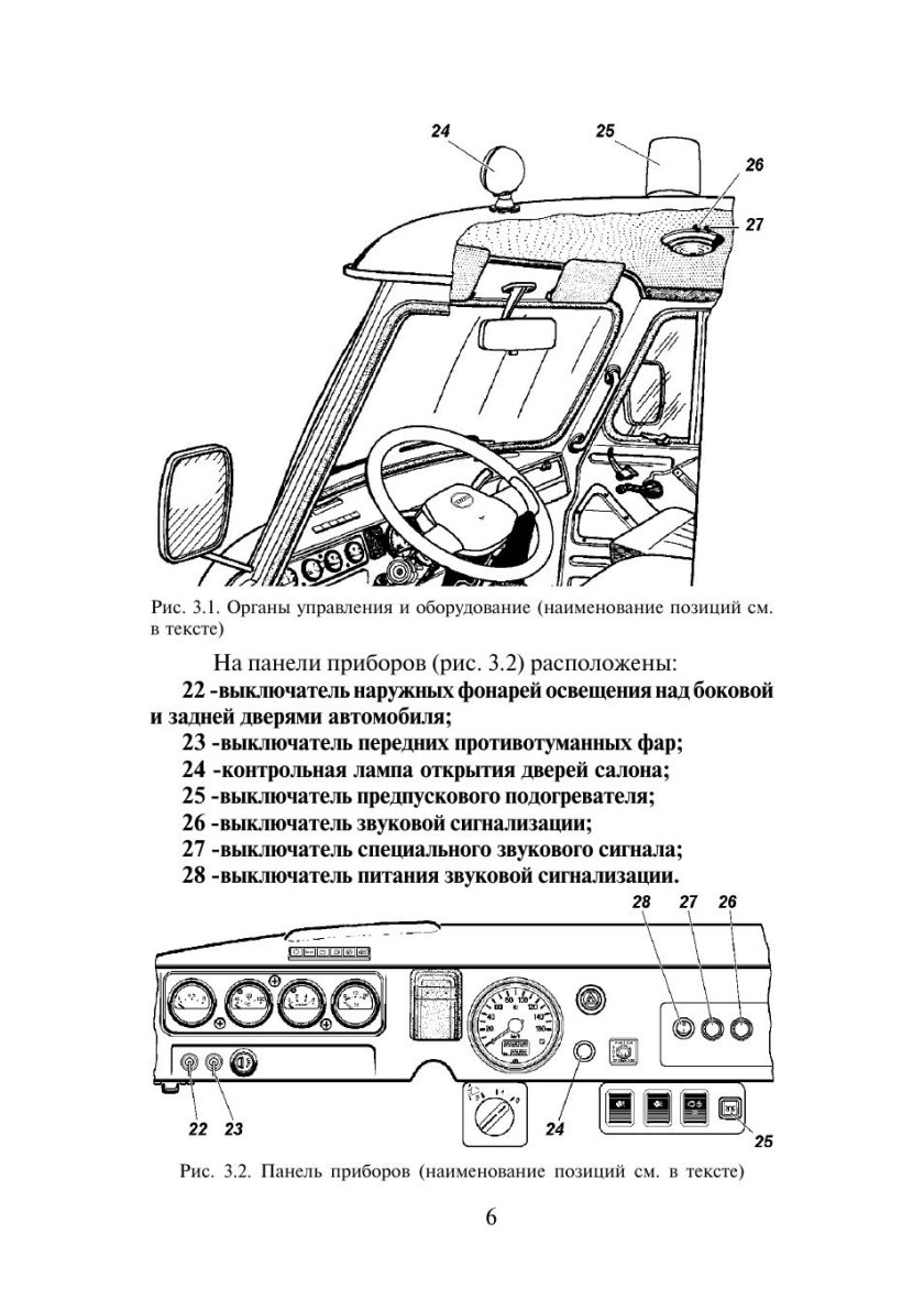 Контрольные лампы УАЗ 452 Буханка