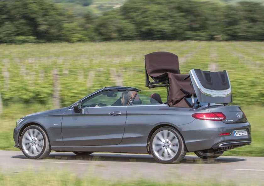 Mercedes-Benz c-class Cabriolet