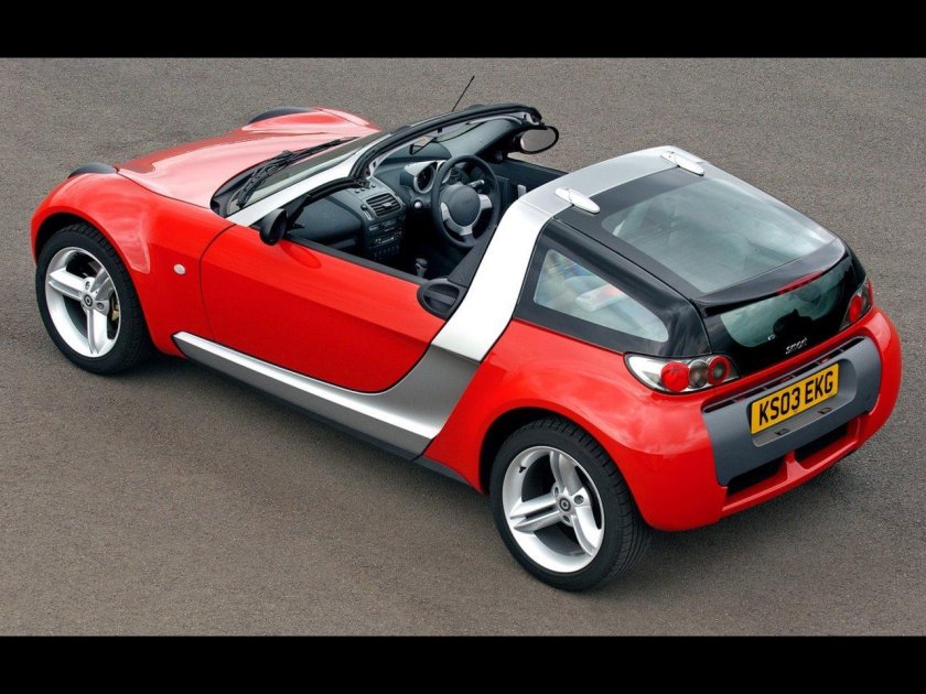 Mercedes Smart Roadster 2003