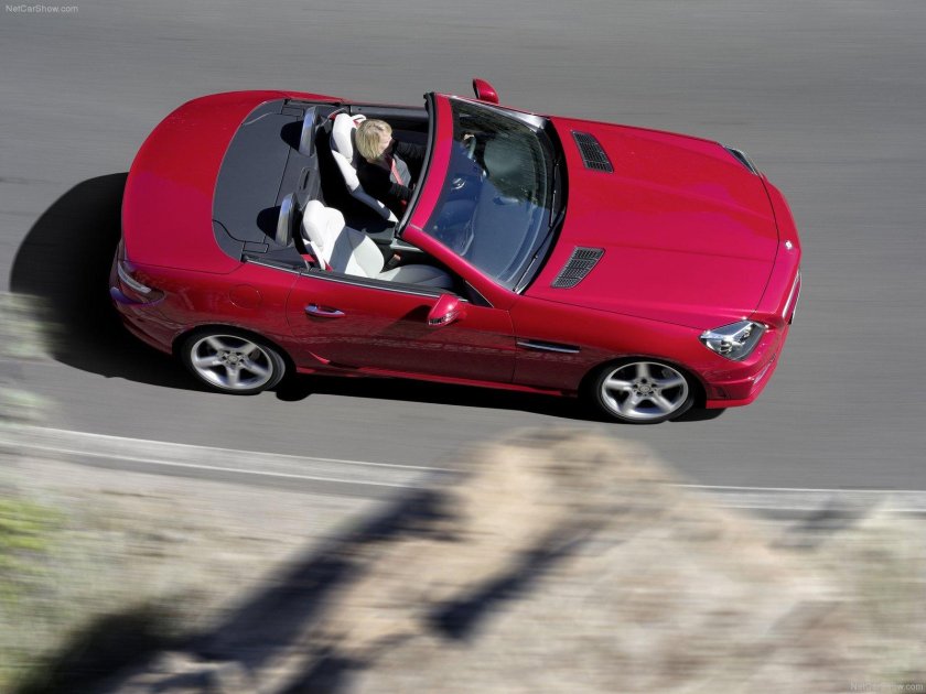 Машина с убирающейся крышей