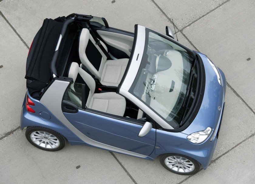 Smart Fortwo Cabrio